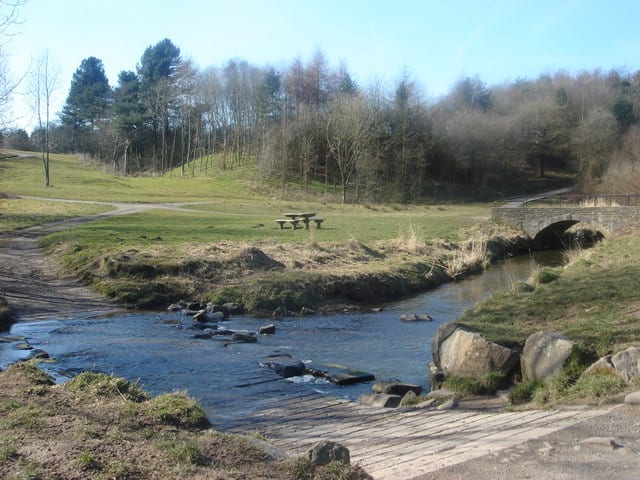 Photo of River Lostock