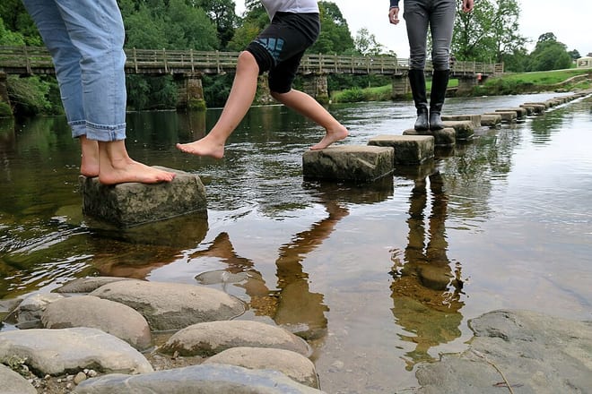 Photo of River Wharfe